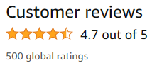 Amazon ACOL Star Ratings